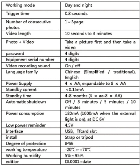 Day & Night Vision Hunting Trail Camera