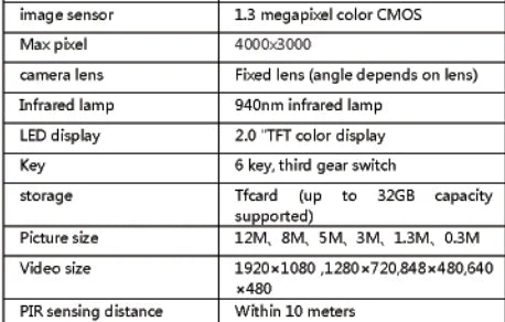 Day & Night Vision Hunting Trail Camera
