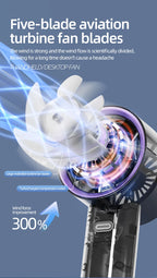 Mini Handheld Fan With Power Display 100 Wind Speeds  Personal Highspeed Fan Rechargeable Mute Handheld Fan Air Calculating Fan