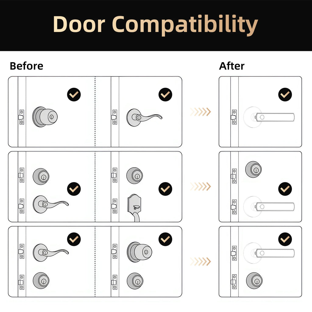 Smart Fingerprint Door Lock with App & Keypad
