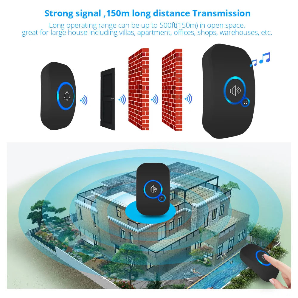 Wireless Doorbell Kit – Waterproof with Plug-In Receiver