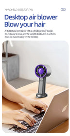 Mini Handheld Fan With Power Display 100 Wind Speeds  Personal Highspeed Fan Rechargeable Mute Handheld Fan Air Calculating Fan