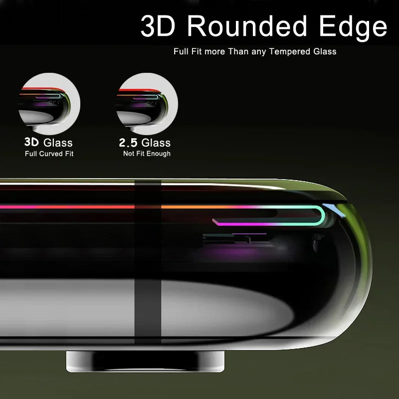 1-2PCS Curved Ultrasonic Fingerprint Screen Protector Glass Film for Oppo Reno 10 5G Screen Protector for Oppo Reno 10 5G Global