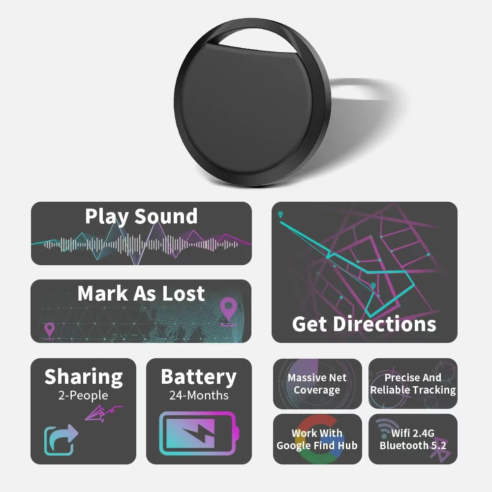 Navigation Tracker for Android Phones
