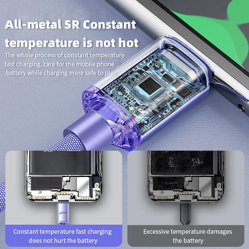 120W USB-C to USB-C Fast Charging Cable for Samsung & Android