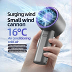 Mini Handheld Fan With Power Display 100 Wind Speeds  Personal Highspeed Fan Rechargeable Mute Handheld Fan Air Calculating Fan