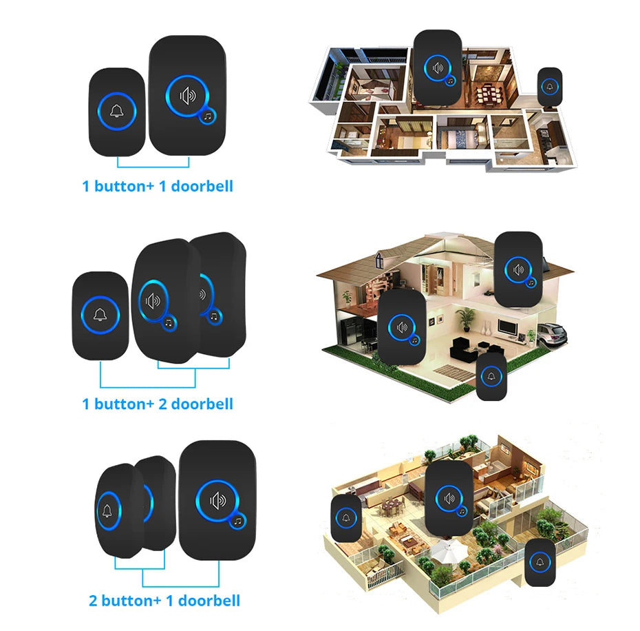 Wireless Doorbell Kit – Waterproof with Plug-In Receiver