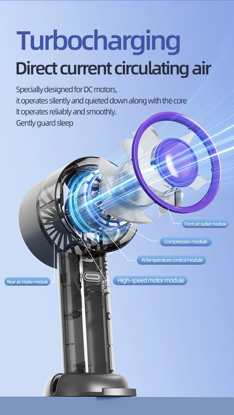 Mini Handheld Fan With Power Display 100 Wind Speeds  Personal Highspeed Fan Rechargeable Mute Handheld Fan Air Calculating Fan